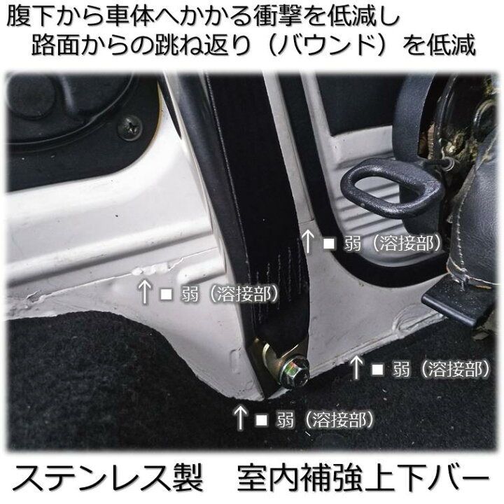 楽天市場】【送料無料・即日発送】JA11 ジムニー ステンレス製 室内  