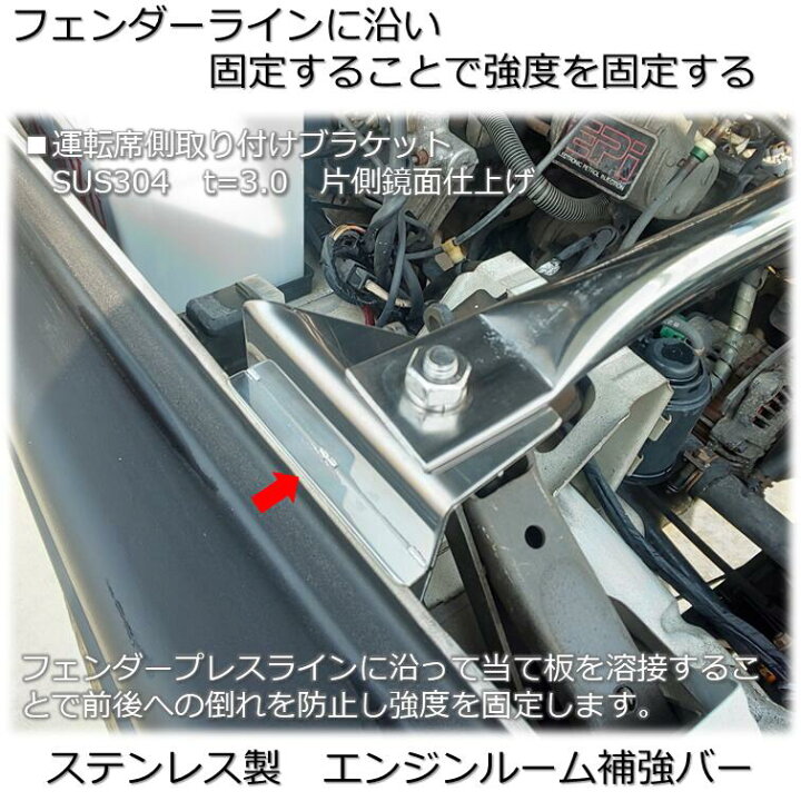 楽天市場】【送料無料・即日発送】JA11 ジムニー ステンレス製 