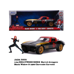 }[x AxW[Y ubNEBhE i^[V ~jJ[ Jada W_ JadaToys AJG f AJ A R~bN AR~ JtF X tBMA fBXvC Ce