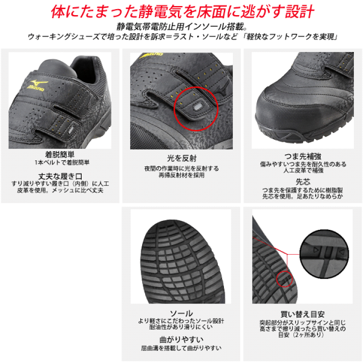 楽天市場】mizuno 安全靴 オールマイティAS 静電気帯電防止タイプ