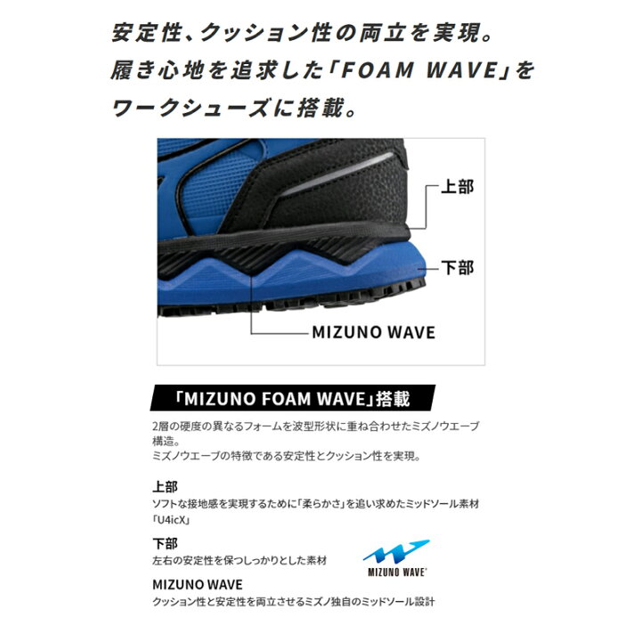 楽天市場】【完売】ミズノ 安全靴 F1GA2103 オールマイティHW51M BOA ハイカット ダイヤル式 ボアシステム 数量限定販売 ブラック ブルー MIZUNOWAVE搭載 黒 メンズ セーフティシューズ 25.0〜28.0cm : プロウエス楽天市場店 楽天市場】【完売】ミズノ 安全靴 F1GA2103 オールマイティHW51M BOA ハイカット ダイヤル式 ボアシステム 数量限定販売 ブラック ブルー MIZUNOWAVE搭載 黒 メンズ セーフティシューズ 25.0〜28.0cm : プロウエス楽天市場店