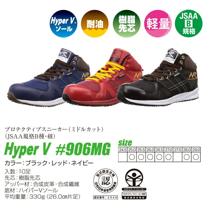 安全靴 日進ゴム NISSHINRUBBER #906MG プロテクティブスニーカー HyperV 安全靴 日進ゴム NISSHINRUBBER #906MG プロテクティブスニーカー HyperV