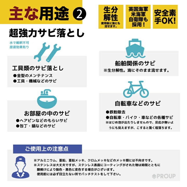 楽天市場 原液 22リットル 世界最速 スケール除去剤 サビ落とし さび落とし 錆落とし 錆取り 配管洗浄剤 尿石除去 尿石除去剤 カルキ トイレ 尿石 クリーナー 尿石落とし パイプ エフロ カルシウム溶解液 配水管 汚れ 落し Pro インパクトデスケーラー 配管 熱交換器