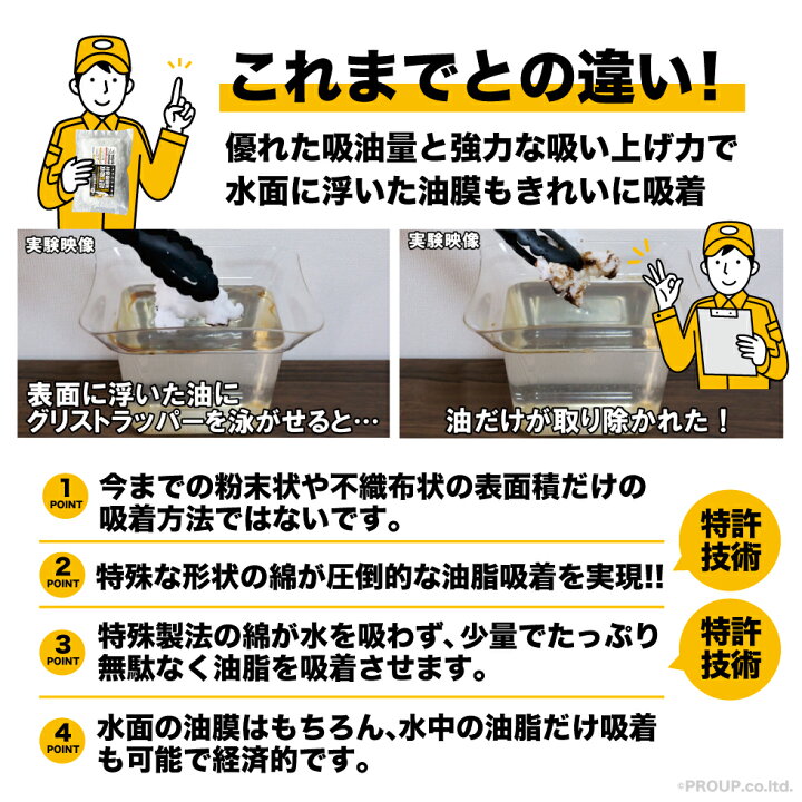 楽天市場】【特許取得の威力】 驚き自重の63倍吸収! 水を吸わない 超 