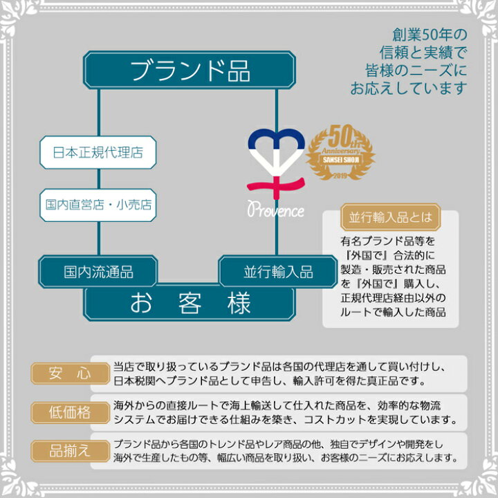 楽天市場 セール会場はトップページから 送料無料 ジョーダンロゴの刺繍が施されたオシャレなリストバンド ナイキ バスケットボール アクセサリー 手首保護 Nike ジョーダン バスケットボール バドミントン サポーター テニス バスケ 競技用 汗止め サッカー Provence