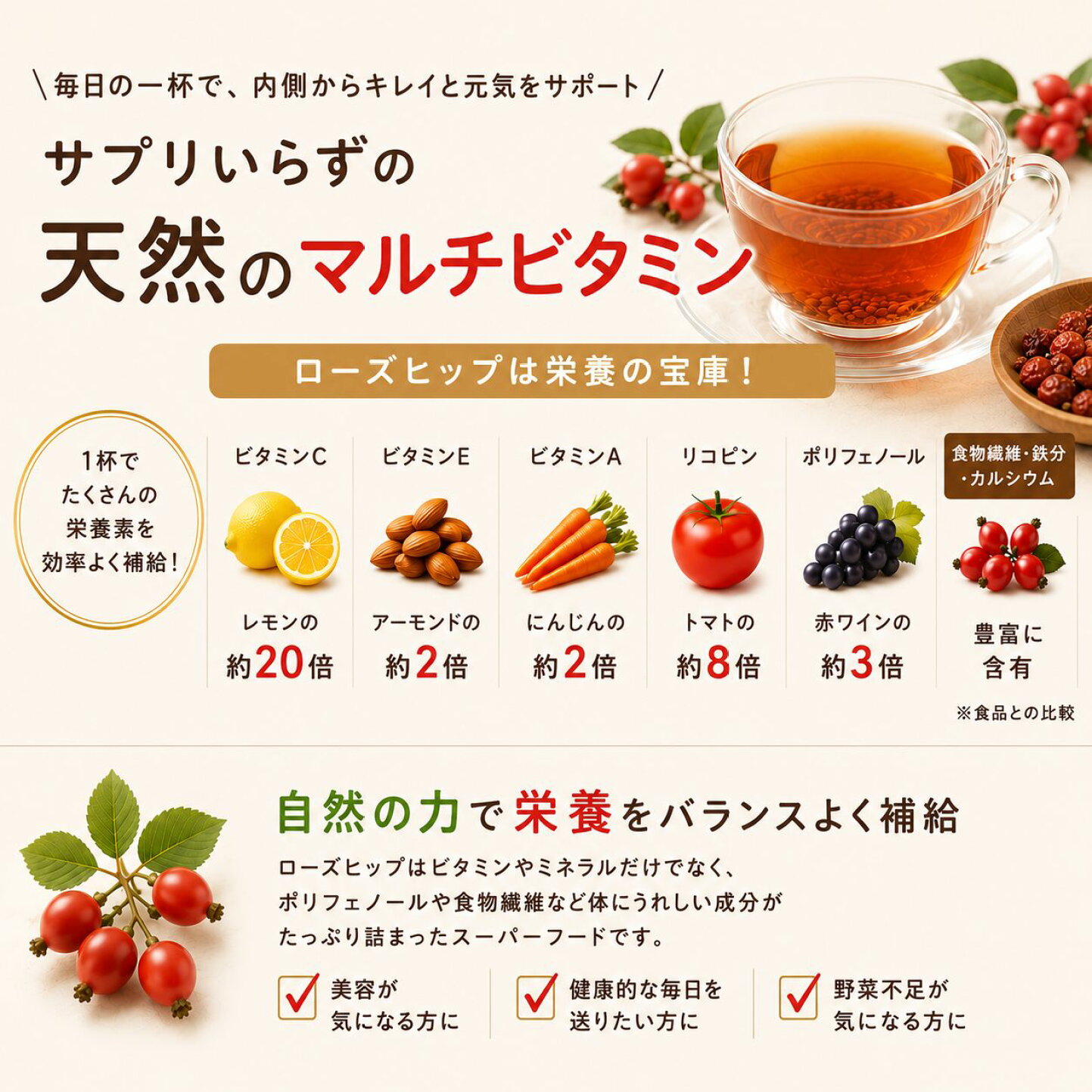 ローズ ヒップ ティー 効果