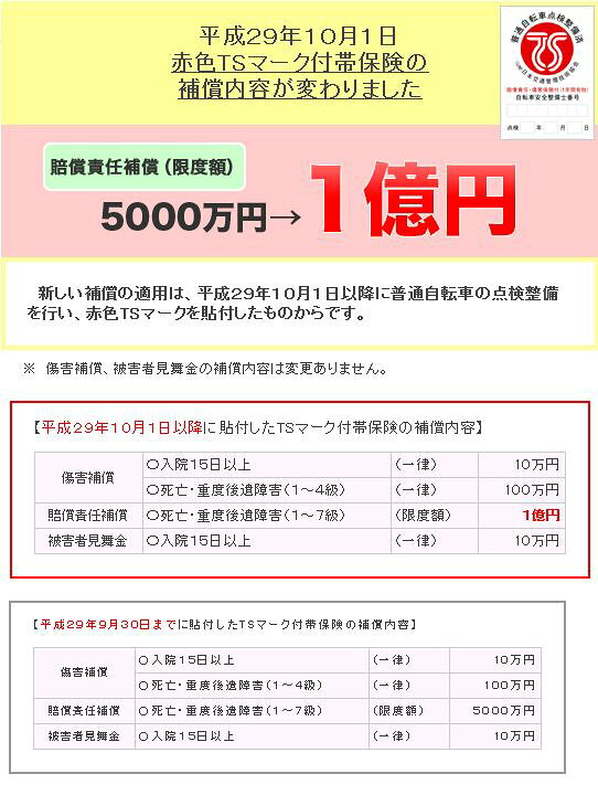楽天市場】【自転車と同時購入専用】TSマーク 傷害保険 賠償責任保険 