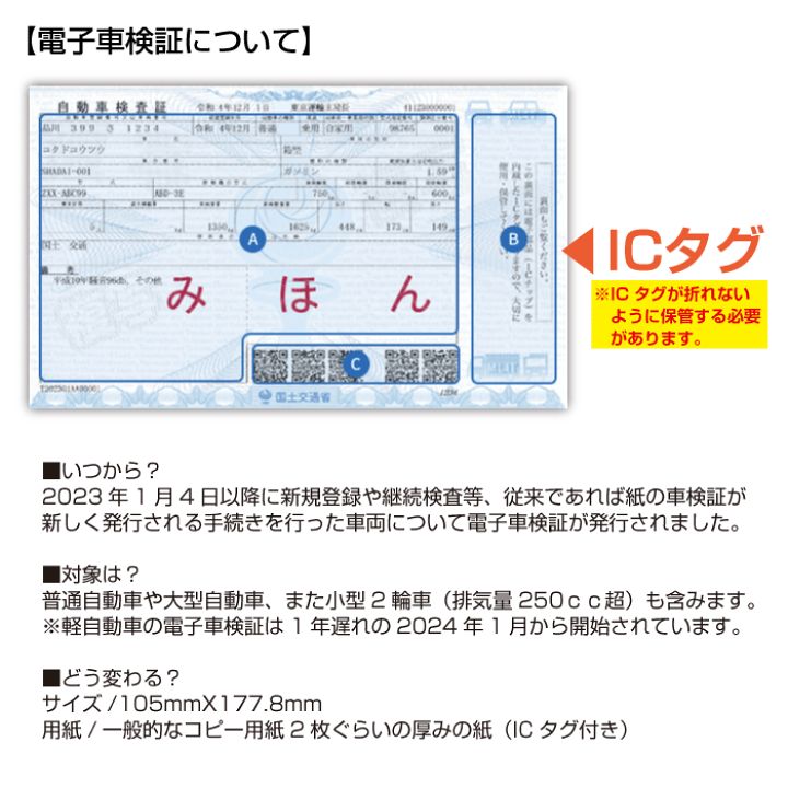 楽天市場】【数量限定商品】電子車検証用ソフトケース（専用厚紙付き