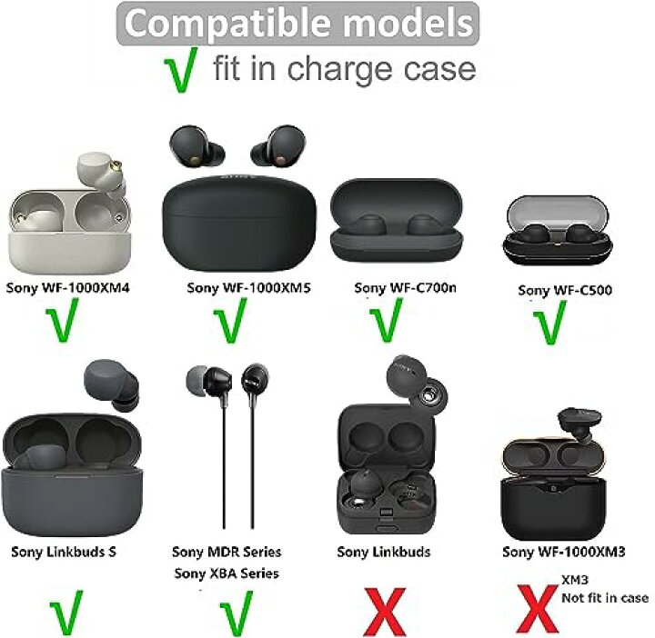 楽天市場】A-Pcas 低反発イヤーピース SONY用 Wf-1000XM5用 Wf-1000XM4 