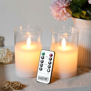 y2_ZbgzAnnTec LEDLhCg E\N {̉̂悤ɂ߂ gF ΂gȂ h S ȃGl pRt 邳 LEDE\N LEDLh dr