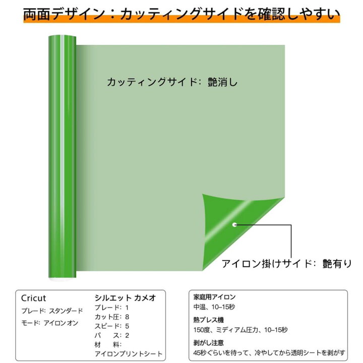 楽天市場】YRYM HT アイロンプリントシート熱転写ラバーシート PU  