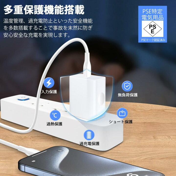 楽天市場】iPoto (20W) USB-C 急速充 電器 【PSE認証済み・PD3.0急速 
