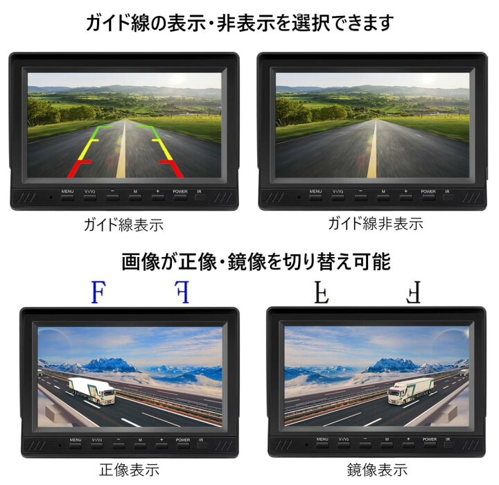 楽天市場】Soinndo バックカメラモニターセット バックモニター 三世代 