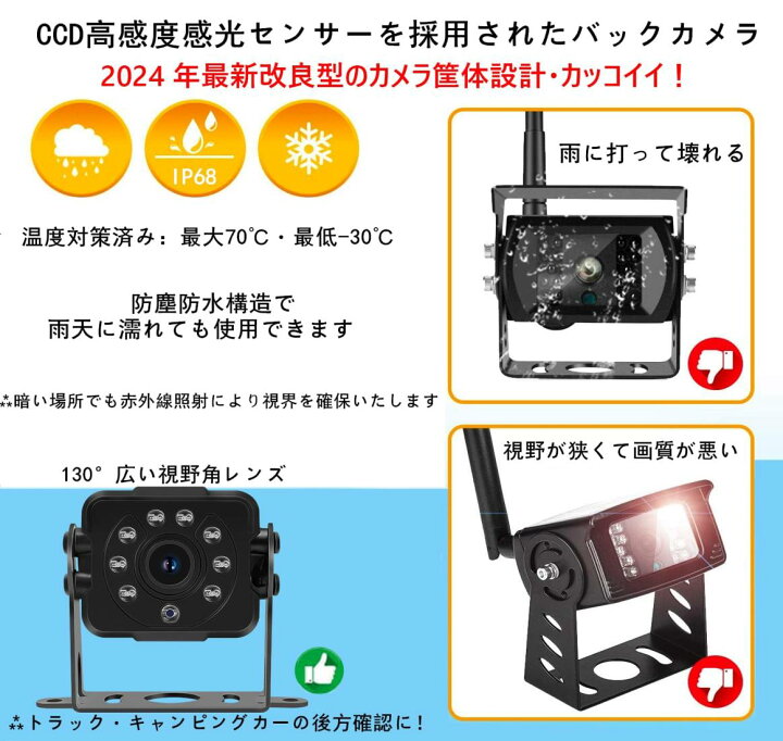 楽天市場】Soinndo バックカメラモニターセット バックモニター 三世代 