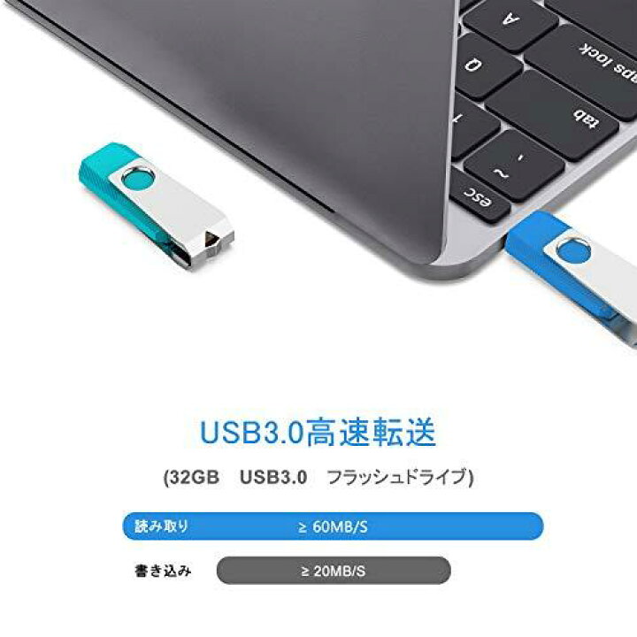 楽天市場】USBメモリ32GB USB3.0 超高速データ転送 フラッシュドライブ 
