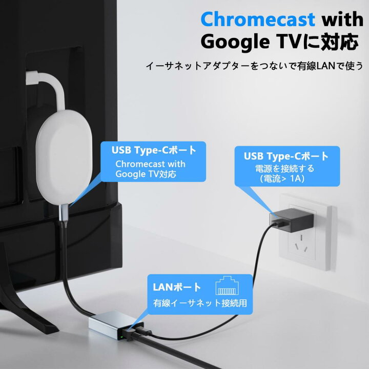 楽天市場】有線 LANアダプター クロームキャスト with Google TV対応 