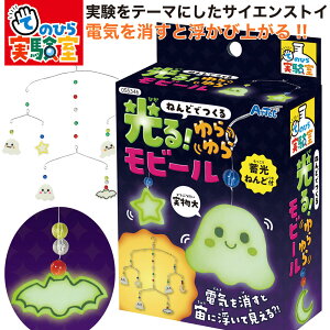 !! h 킢r[ {˂ R ċx h   w wN q v[g bsO Ă̂Ђ ȒP y   Lbg ei 