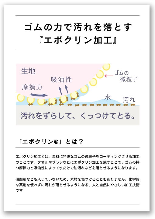 楽天市場】ナチハマ エポクリン キッチンブラシ 洗剤のいらない 水の 