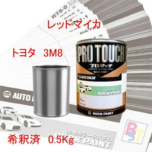 bNyCg@v^b`@1th@F@g^@3M8@bh}CJ@ߍς 0.5Kg