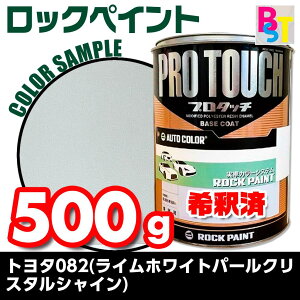 g^@082@CzCgp[NX^VC@ߍς 0.5Kg