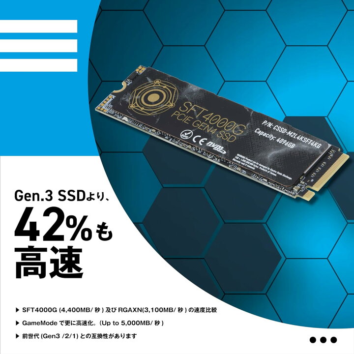 楽天市場】CFD SSD M.2 NVMe SFT4000G シリーズ 【 PS5 動作確認済み 