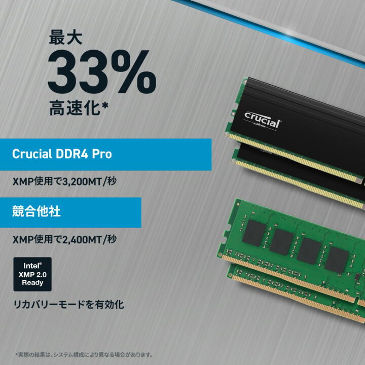 楽天市場】【国内正規流通品】【P3倍 4/14 20:00~4/17 09:59】 Crucial 