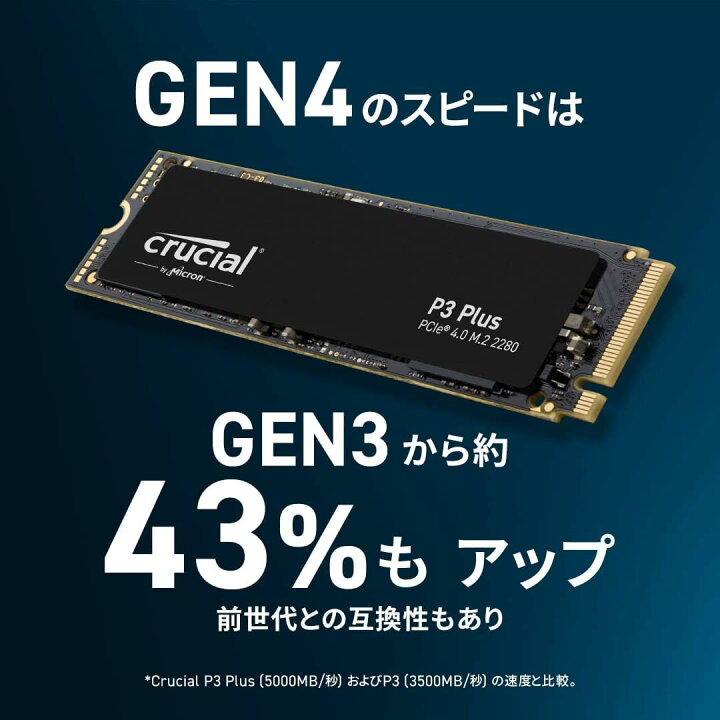 楽天市場】【国内正規流通品】Crucial クルーシャル P3plus 1TB 3D  