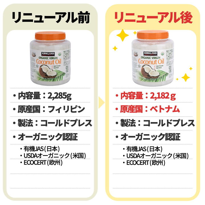 楽天市場】カークランド ココナッツ オイル 2182g ×3個セット 