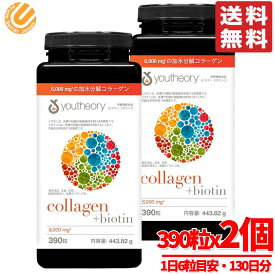 コラーゲンサプリ ビオチン 390粒 × 2個 Youtheory 大容量 コストコ 通販 送料無料