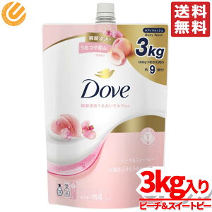 _ {fB\[v lւ s[`XC[gs[ e 3kg RXgR ʔ 