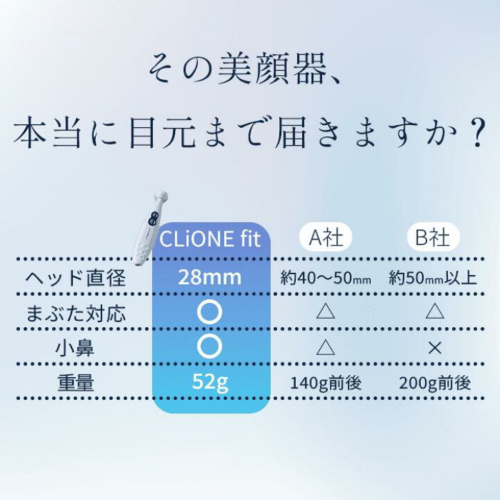 楽天市場】美顔器 小型ヘッド クリオネフィット CLiONE fit EMS RF LED 