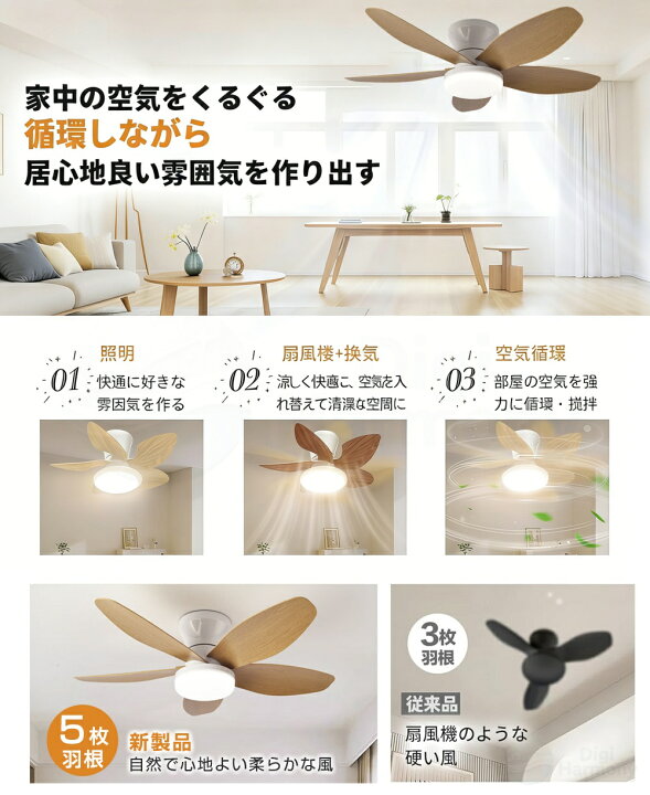 楽天市場】【楽天1位☆5年保証☆爆売り☆2026最新型】シーリングファン 