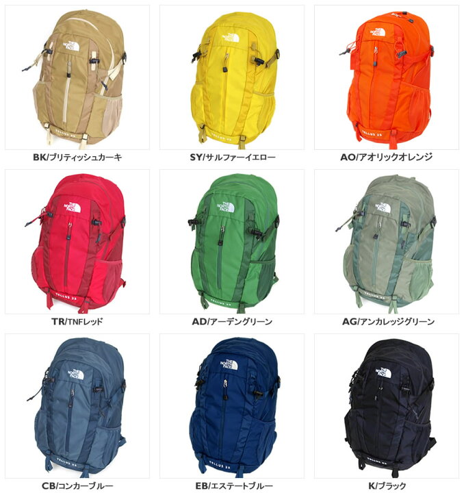 楽天市場】ノースフェイス/THE NORTH FACE テルス25 リュック 