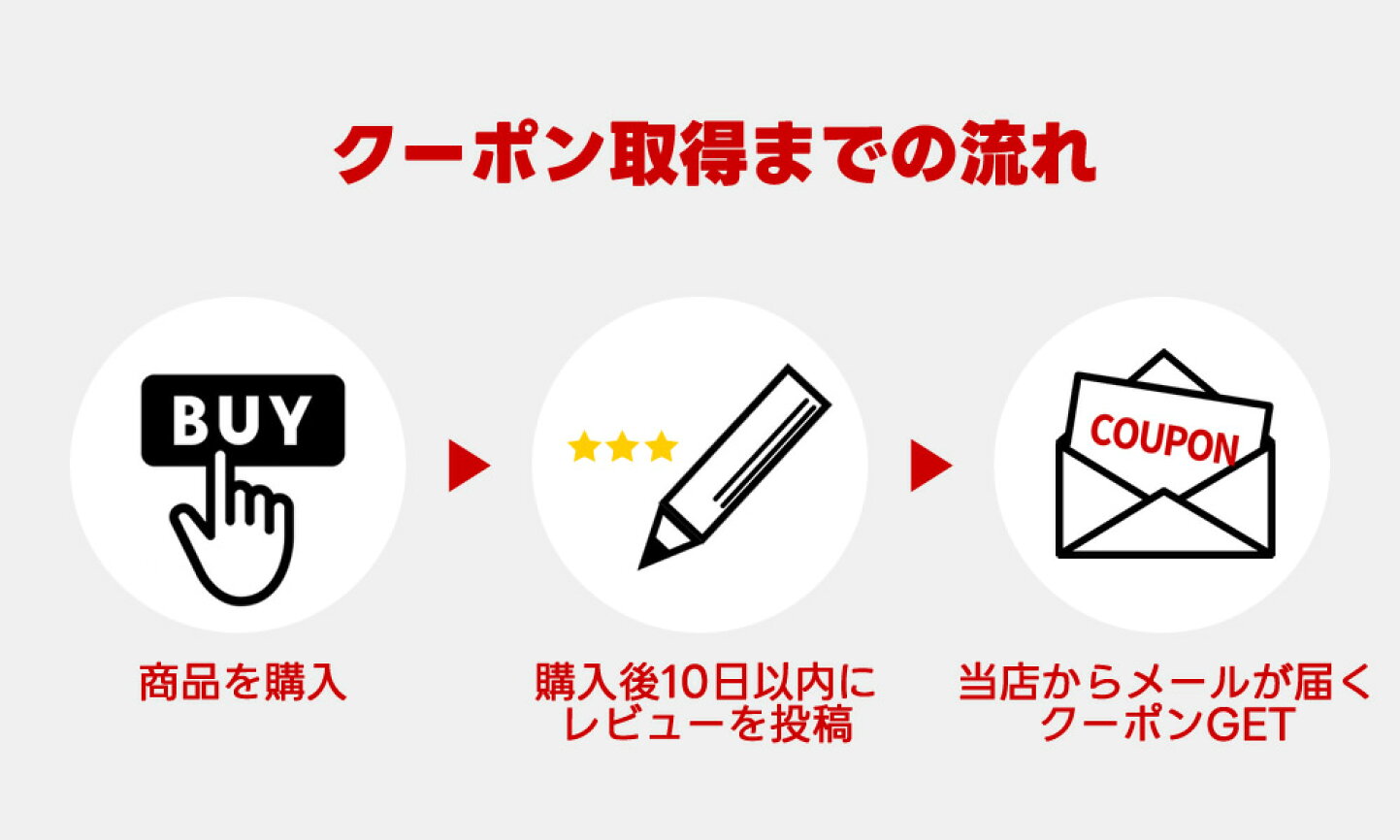 楽天市場 | public - レビュー投稿で1,000円OFFクーポンプレゼント