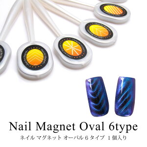 lC }Olbg I[o 6^Cv e1