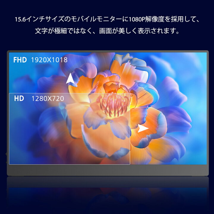 楽天市場】＼20日限定P10倍／【タッチ機能】モバイルモニター 15.6 