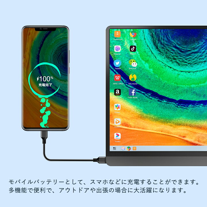 楽天市場】【ポイント5倍】＼120hz／モバイルモニター 15.6インチ 