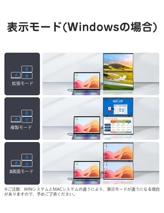 楽天市場】【人気話題】デュアルモニター 15.6インチ 1080PフルHD 