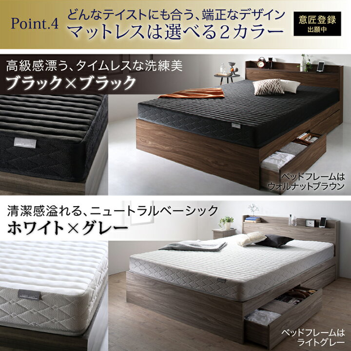 楽天市場】【割引クーポン】ロングセラー 人気 ベッド マットレス付き 