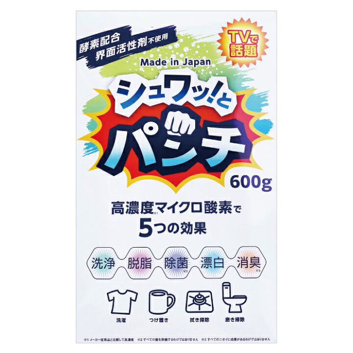 楽天市場】スライムパンチ シュワッ！とパンチ セット カビ取り 水垢 