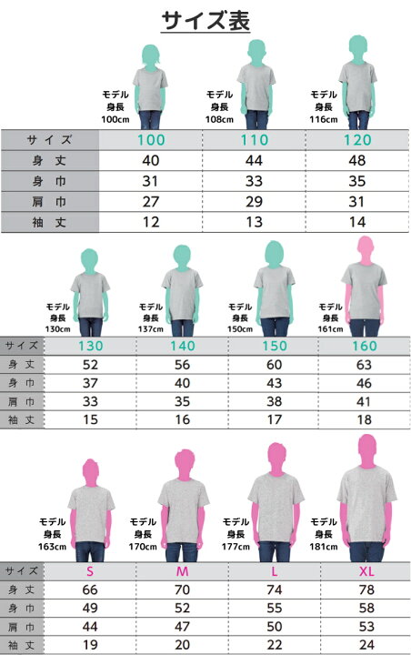 楽天市場】親子 できれる カラフル 無地 Tシャツ ( 半袖 )[ キッズ 100 