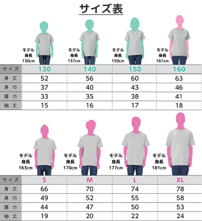 楽天市場 イラスト Tシャツ 80 Xl シンデレラ 時計 とけい 白黒 モノトーン 親子 ペア 家族 お揃い シンプル 半袖 出産祝い キッズ 子ども 大人 ベビー服 リンク 日本製 キッズバッグ パルフィーユ