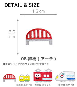 楽天市場 今だけポイント倍 ワッペン 電車 電車 情景 背景 踏切 信号機 キャラクター 刺繍 アイロン 接着 アップリケ 大きい 目印 大きめ おしゃれ 幼稚園 保育園 小学校 入学準備 ハンドメイド 手作り アレンジ キッズ 子供 日本製 キッズバッグ パルフィーユ