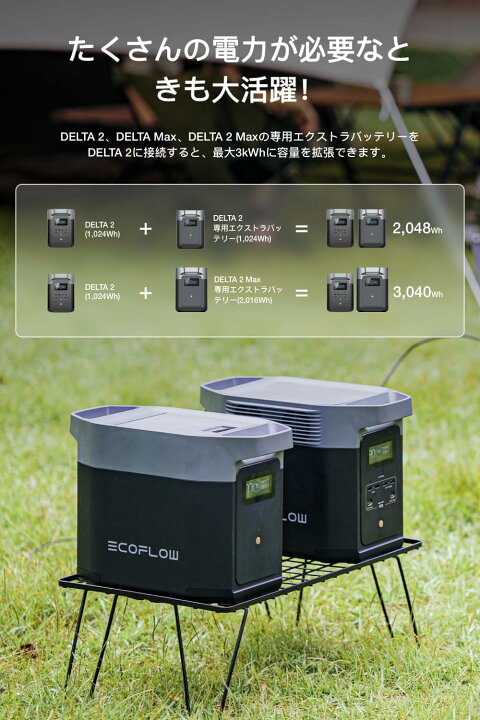 楽天市場】【在庫限り】EcoFlow DELTA 2 エコフロー デルタ2 1024Wh 