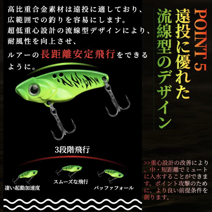 楽天市場】☆マラソン限定P5倍☆【収納ケース付き】【5個セット 
