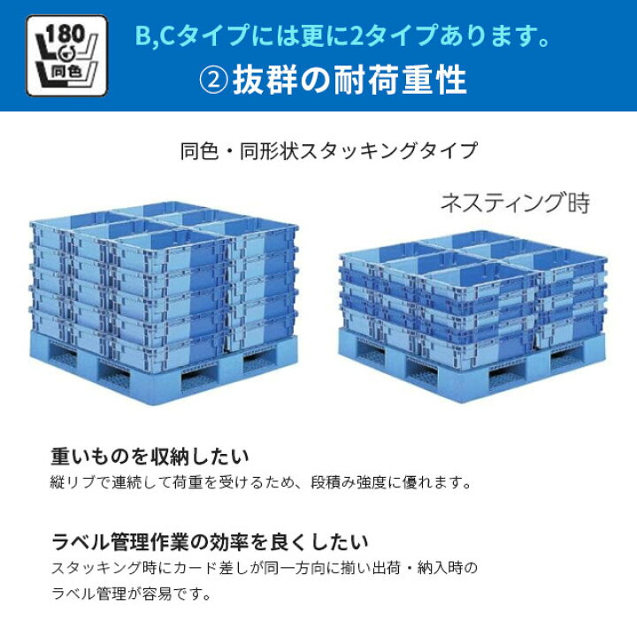 楽天市場】三甲 サンコー 二色コンテナ SNコンテナーC#37FU【個人宅配 