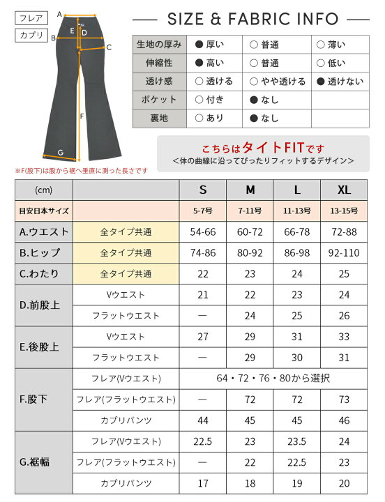 楽天市場】[10%OFF]【ランキング1位】履くだけで細見え！ ヨガウェア 