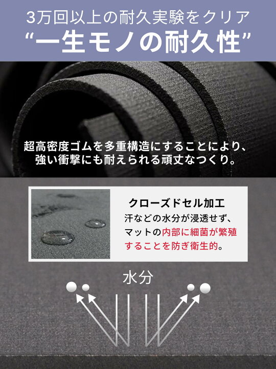 楽天市場】[10%OFF] マンドゥカ Manduka ヨガマット プロライト 5mm 