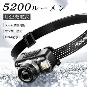 yKizwbhCg [d LED Ɨp wbhv y Lv ނ  nk d 펞p Px ZT[ h Ɠ hЃObY oR ŋ