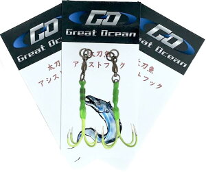 Great OceanAVXgtbNMLTCY